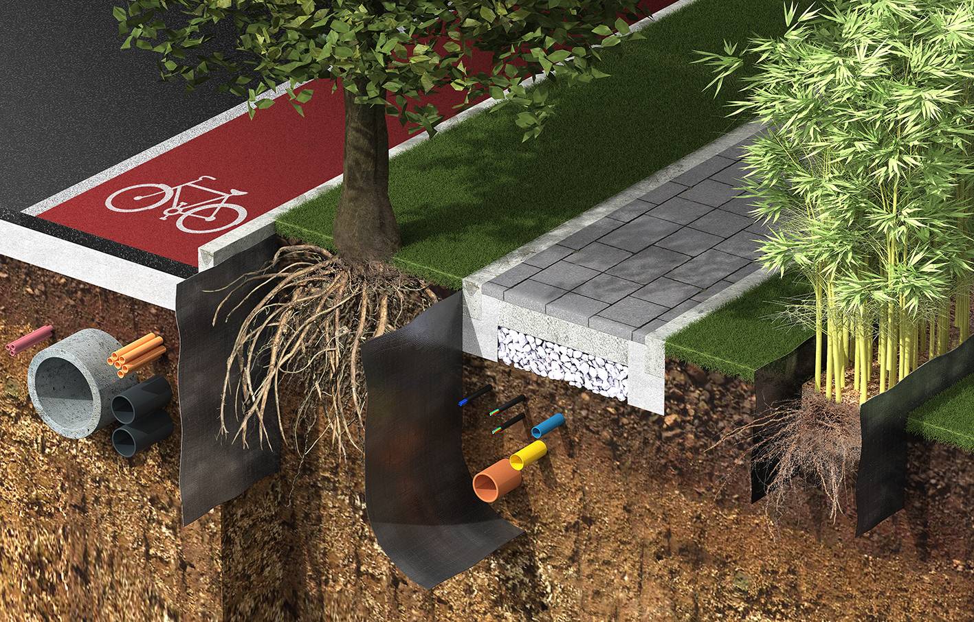 Root barrier price in pakistan