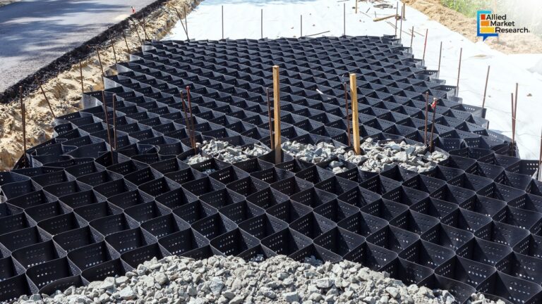 geotextile installation price pakistan