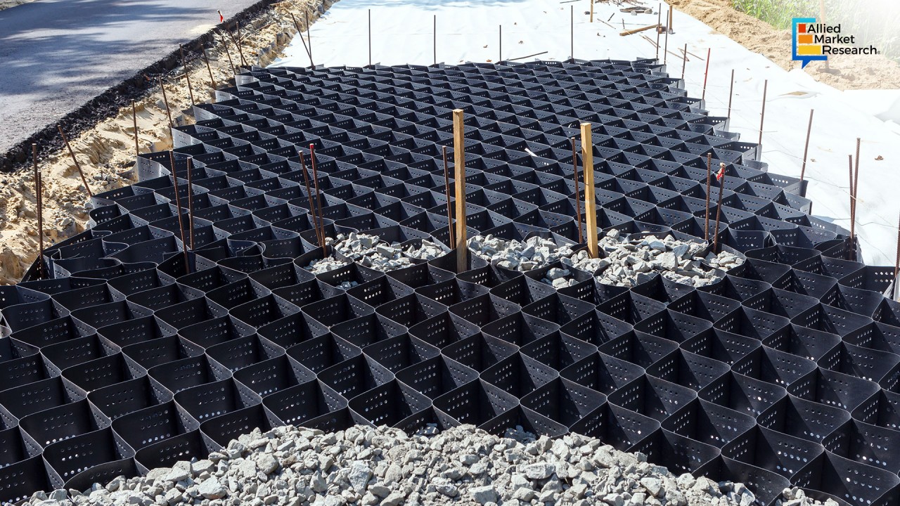 geotextile installation price pakistan